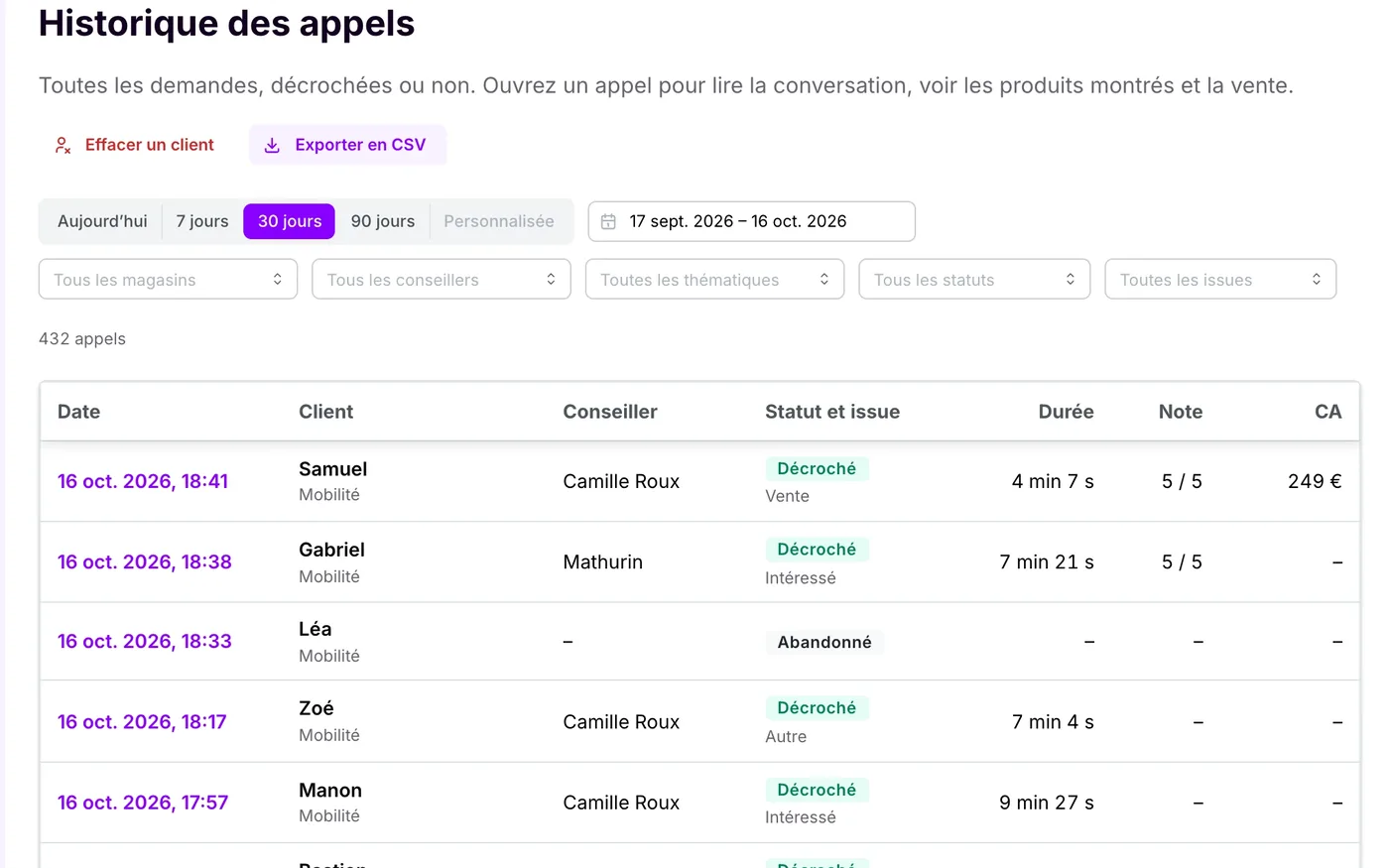 L’historique de chaque appel, exportable en CSV.